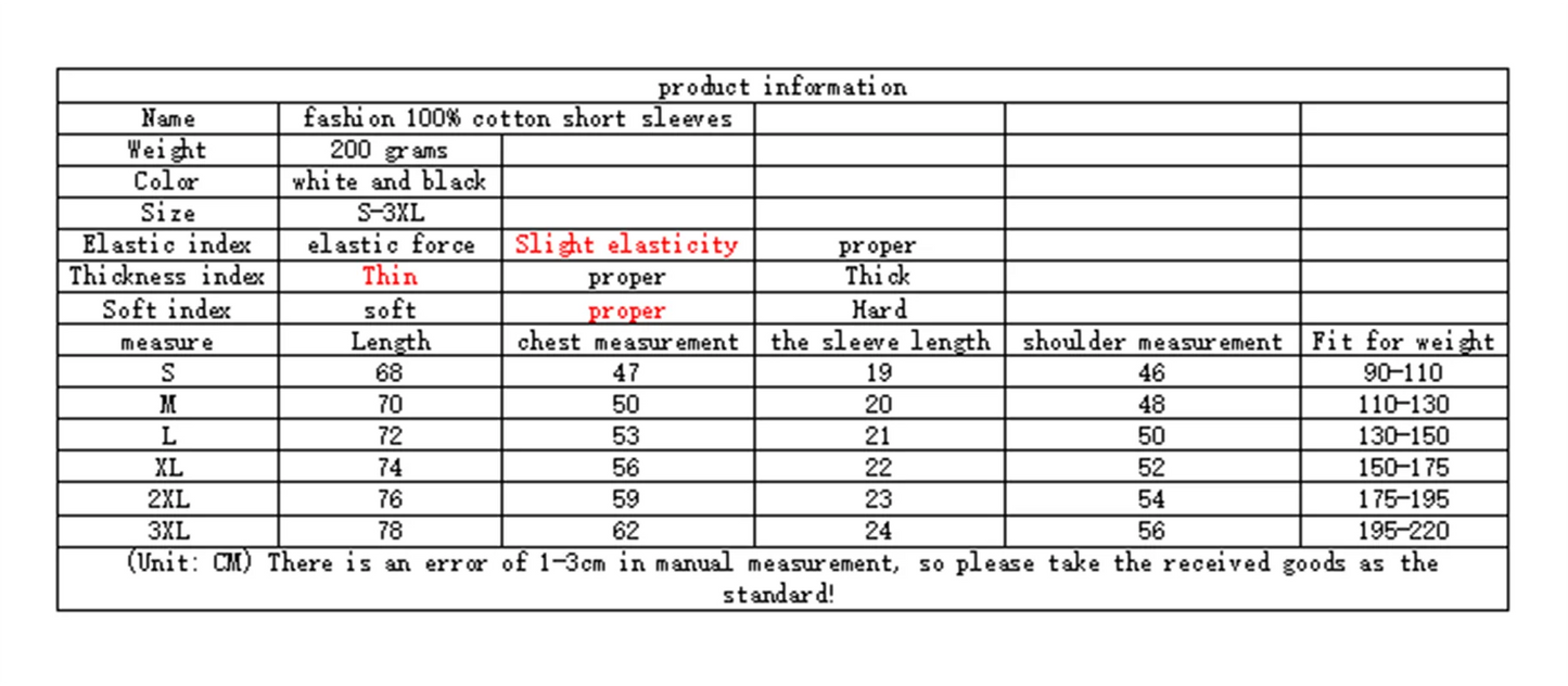 Bruh. Read Your Bible. T-Shirt